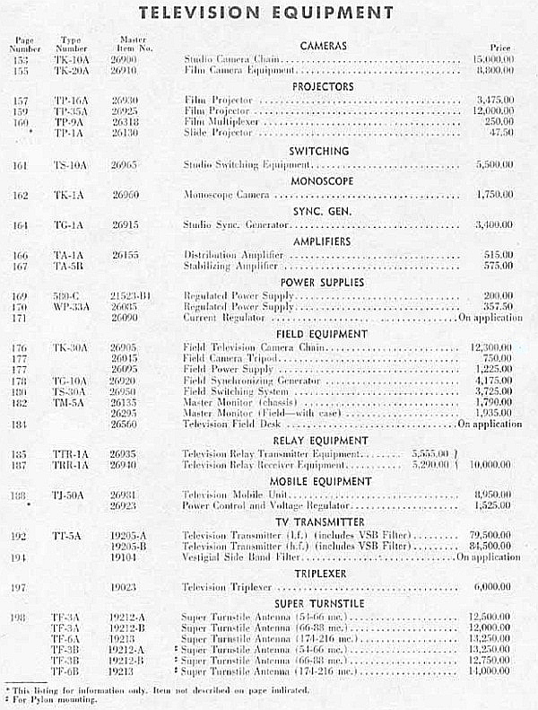 Price20list20RCA20195120sharp