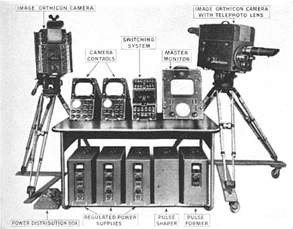 rca20package20sharp