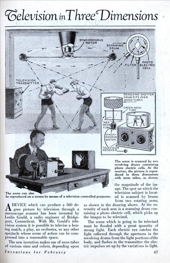 1931: 3-D Television?!