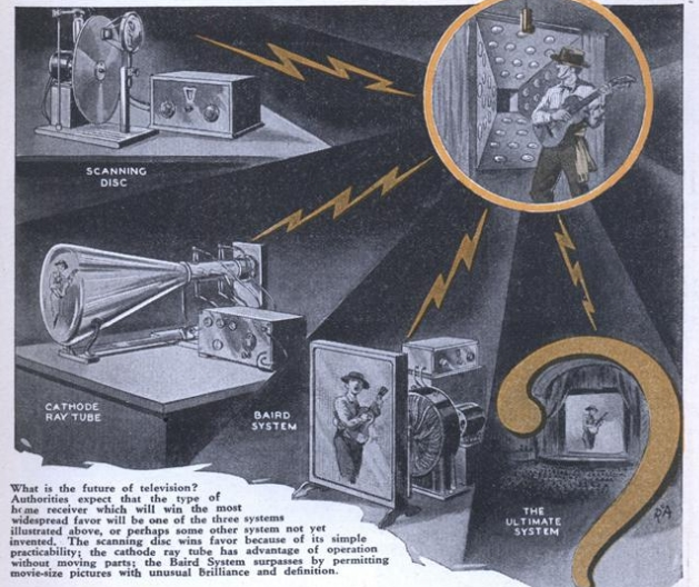 1932: David Sarnoff on "Where Television Stands Today"