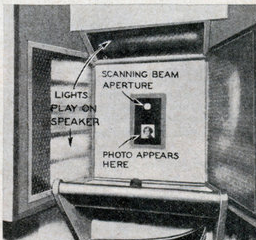 1930: Television Gives Radio Eyes and Ears