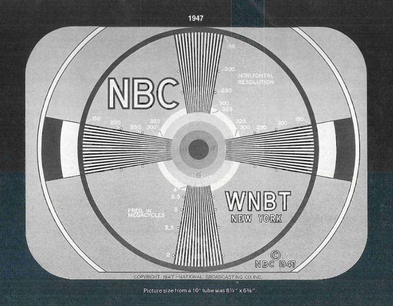 NBC's "Television, 1947-1972"