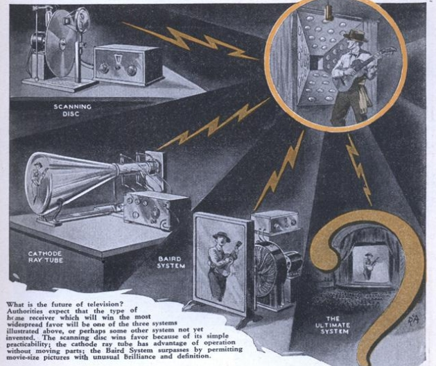 1932: David Sarnoff on “Where Television Stands Today”