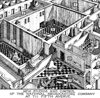 1931: Constructing NBC’s 711 Fifth Avene Radio Studios