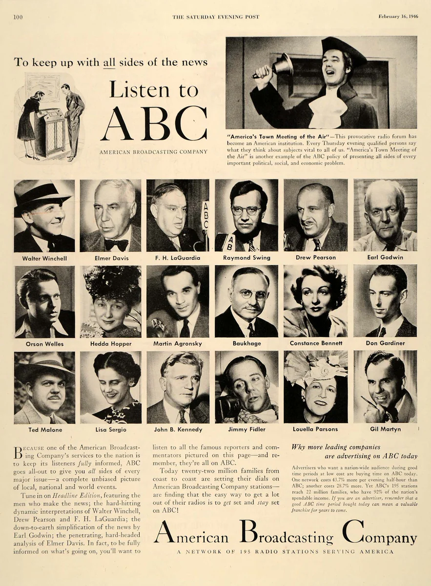 October 12, 1943…NBC Sells Blue Network: The Start Of ABC