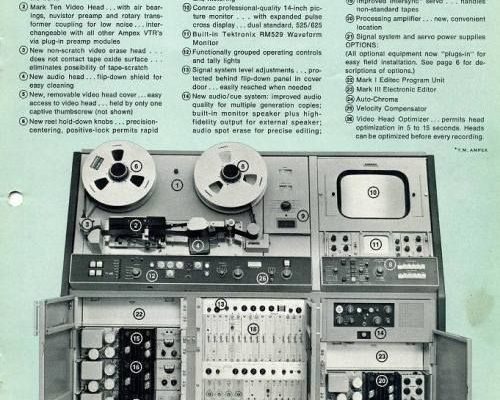 Video Tape…Images With Impact