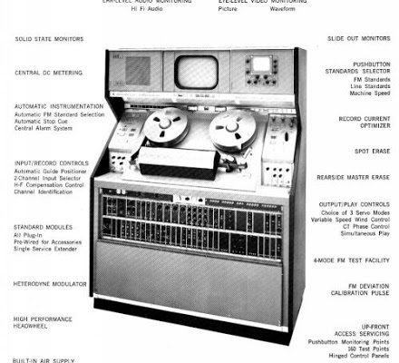 RCA Television Tape Equipment & Prices, 1966