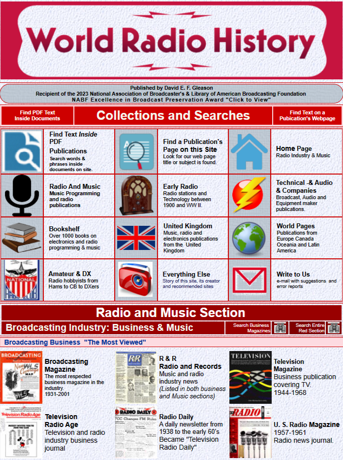 The Broadcast World’s TOP Archive: Including TV