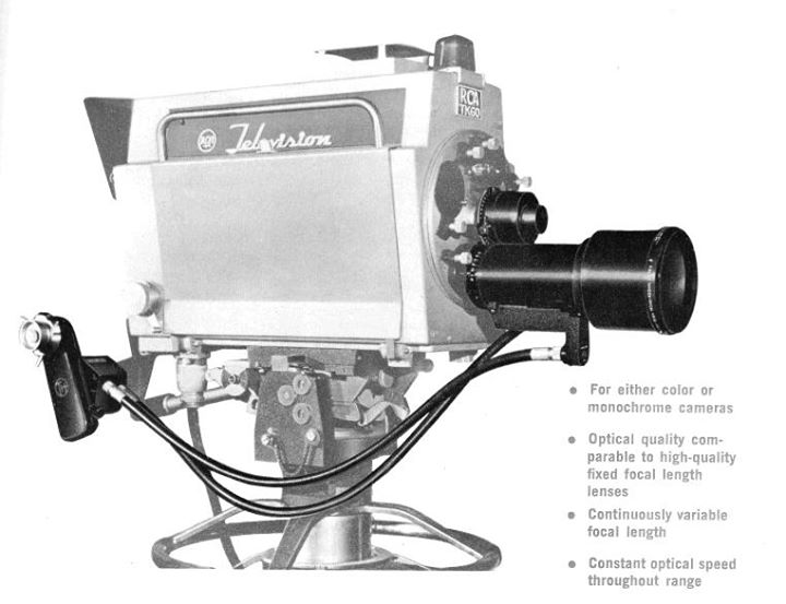 Lenses and Optics